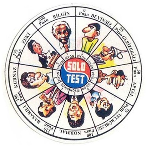 Solo Test Akıl ve Zeka Ölçer