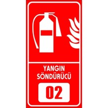 Yangın Söndürücü Numaralı Yardım Tabelası - PVC