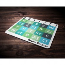 Kişiye Özel Dövizci Tasarımlı Mouse Pad